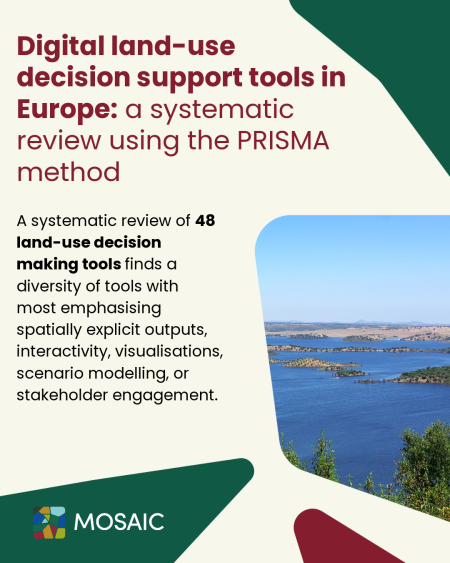 Digital land-use  decision support tools in Europe: a systematic review using the PRISMA method