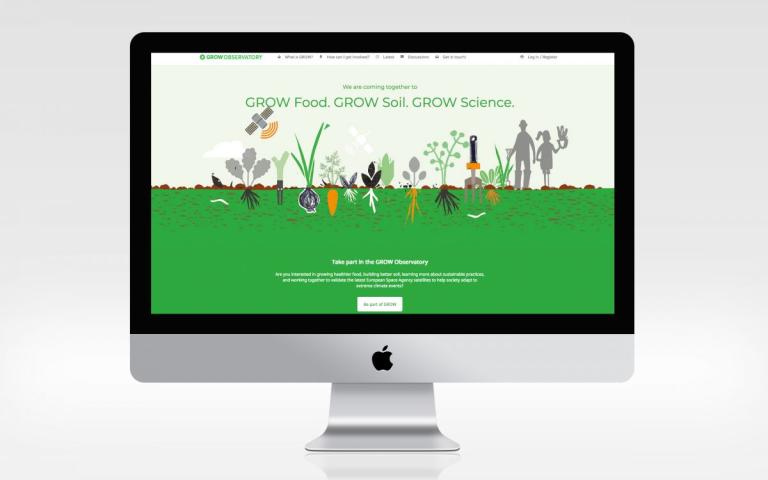 grow - future everything citizens obersavtory